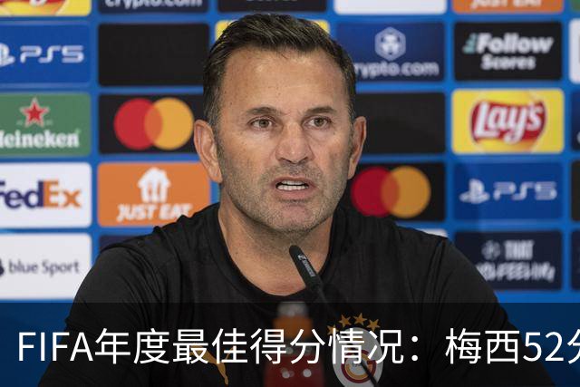 FIFA年度最佳得分情况：梅西52分险胜姆巴佩44分